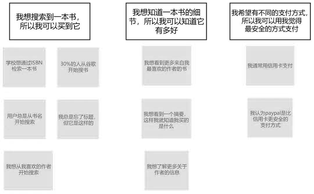 产品经理，产品经理网站